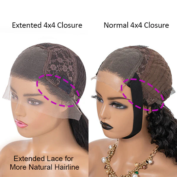 Limited Restock | Ombre Grey Color Extented 4x4 Closure Lace Bob Wig - US Only - Image 5