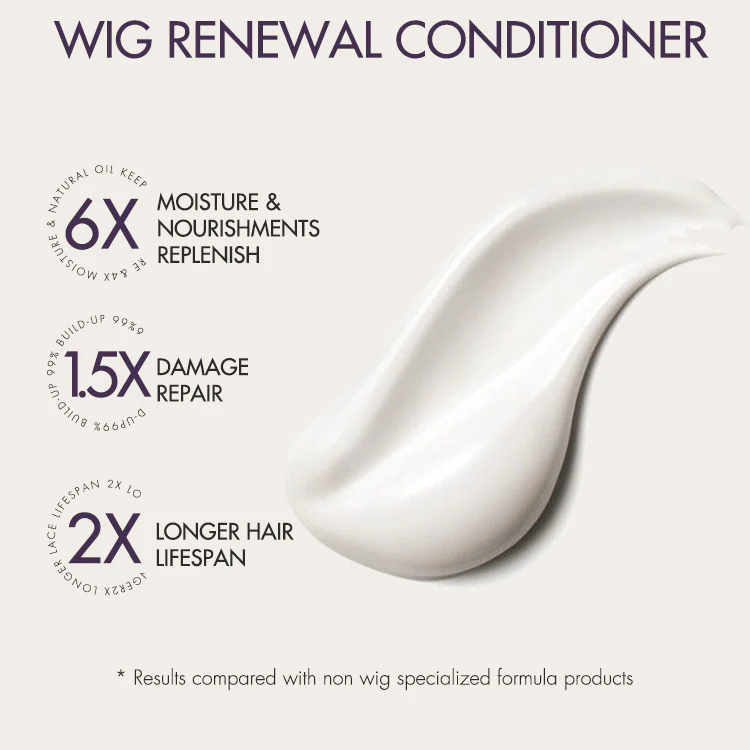 US Only | Wig Renewal Shampoo & Conditioner Set, Coconut Moisture & Effectively Cleans | Add-on Item - Image 3